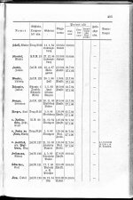 31249_186412-00403.jpg