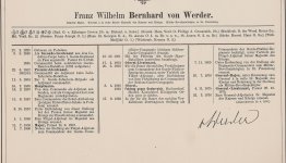 WERDER - FRANZ WILHELM BERNARD VON WERDER 10001 03.jpg