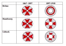 Hansa tableau.jpg