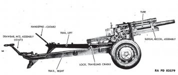 C1 Howitzer.jpeg