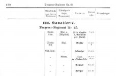Berger1915.jpg