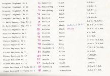 Russian flag list.jpg