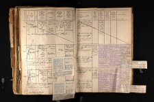 Bavaria, Germany, World War I Personnel Rosters, 1914-1918 for Georg Müller Pioniere Pionier-...jpg