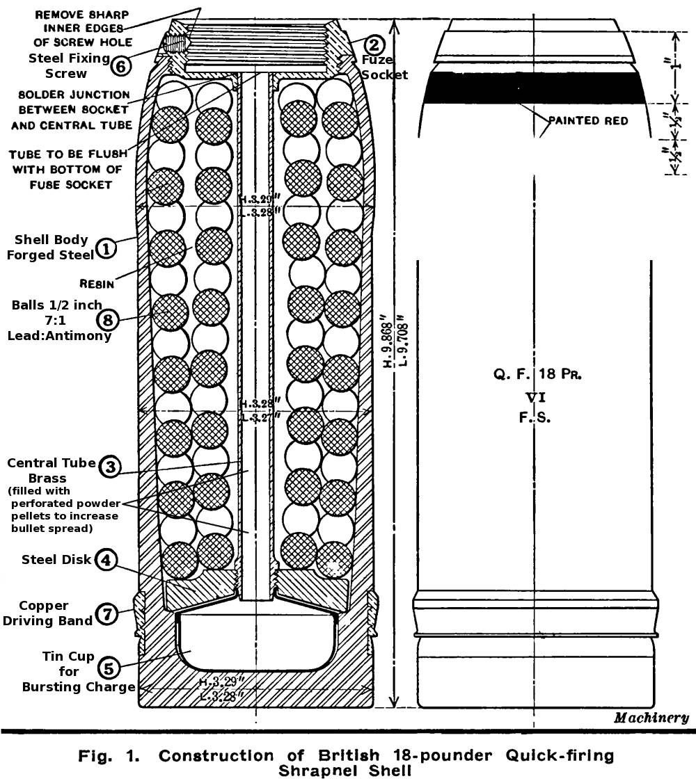 18pdrShrapnelDiagram1.jpg