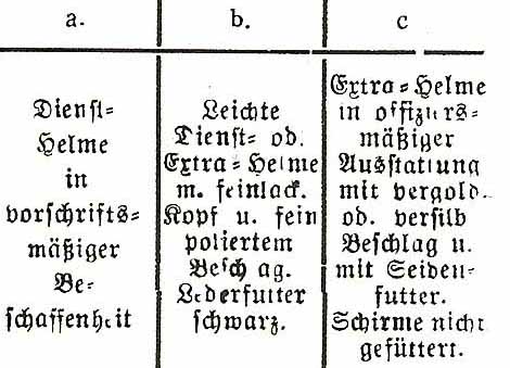 diensthelm-types.jpg