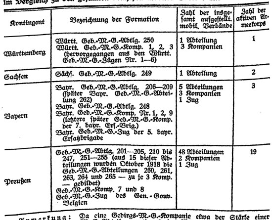 GMGA_abteilungen.jpg